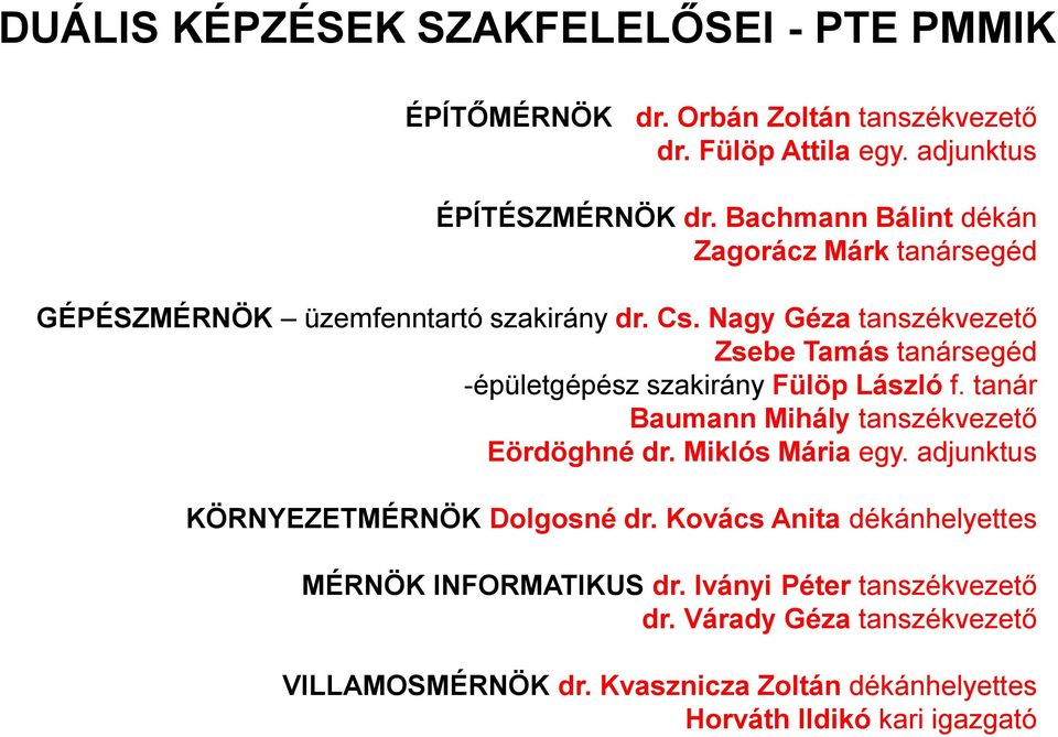 Nagy Géza tanszékvezető Zsebe Tamás tanársegéd -épületgépész szakirány Fülöp László f. tanár Baumann Mihály tanszékvezető Eördöghné dr. Miklós Mária egy.