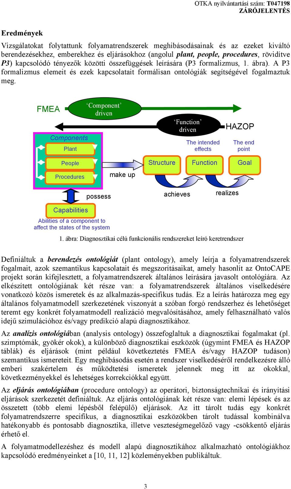 FMEA Components Plant Component driven Function driven The intended effects HAZOP The end point People Structure Function Goal Procedures make up possess achieves realizes Capabilities Abilities of a