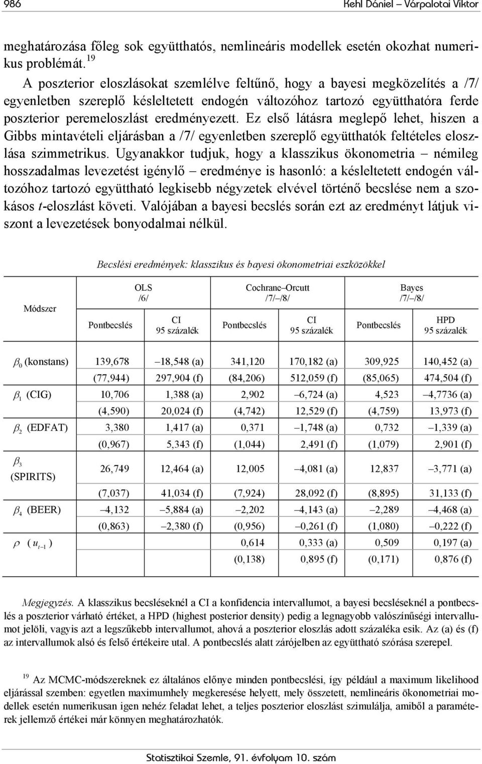 Ez első láásra meglepő lehe, hiszen a Gibbs minavéeli eljárásban a /7/ egyenleben szereplő együhaók feléeles eloszlása szimmerikus.