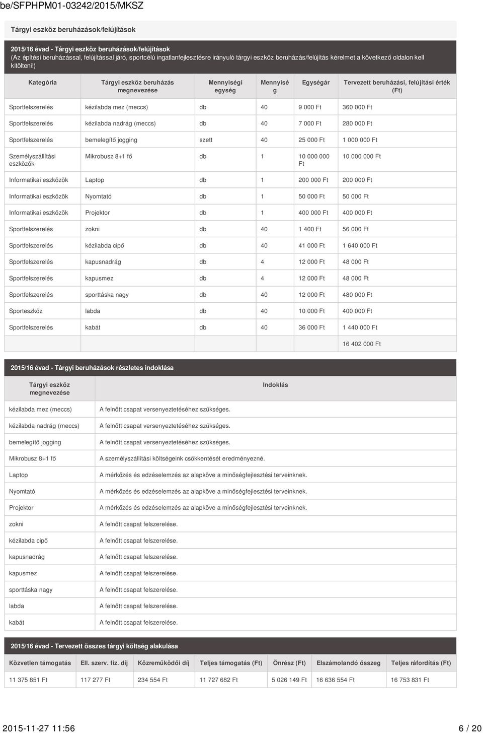 ) Kategória Tárgyi eszköz beruházás megnevezése Mennyiségi egység Mennyisé g Egységár Tervezett beruházási, felújítási érték Sportfelszerelés kézilabda mez (meccs) db 40 9 000 Ft 360 000 Ft