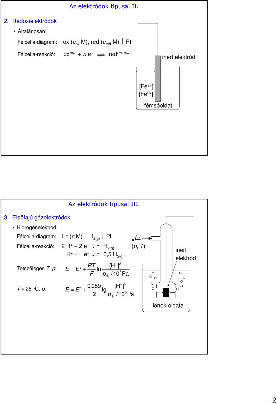 elektród [Fe 3 ] [Fe 2 ] fémsóoldat 3. Elsőfajú gázelektródok Az elektródok típusai III.