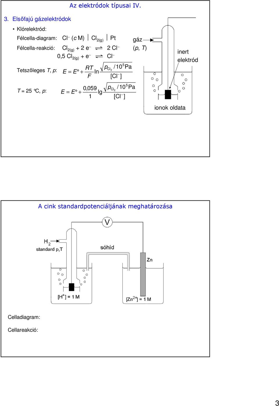 Cl 2(g) e Cl elektród 5 pcl /10 Pa Tetszőleges T, p: RT E = E ln 2 F [Cl ] T = 25 C, p: 0,059