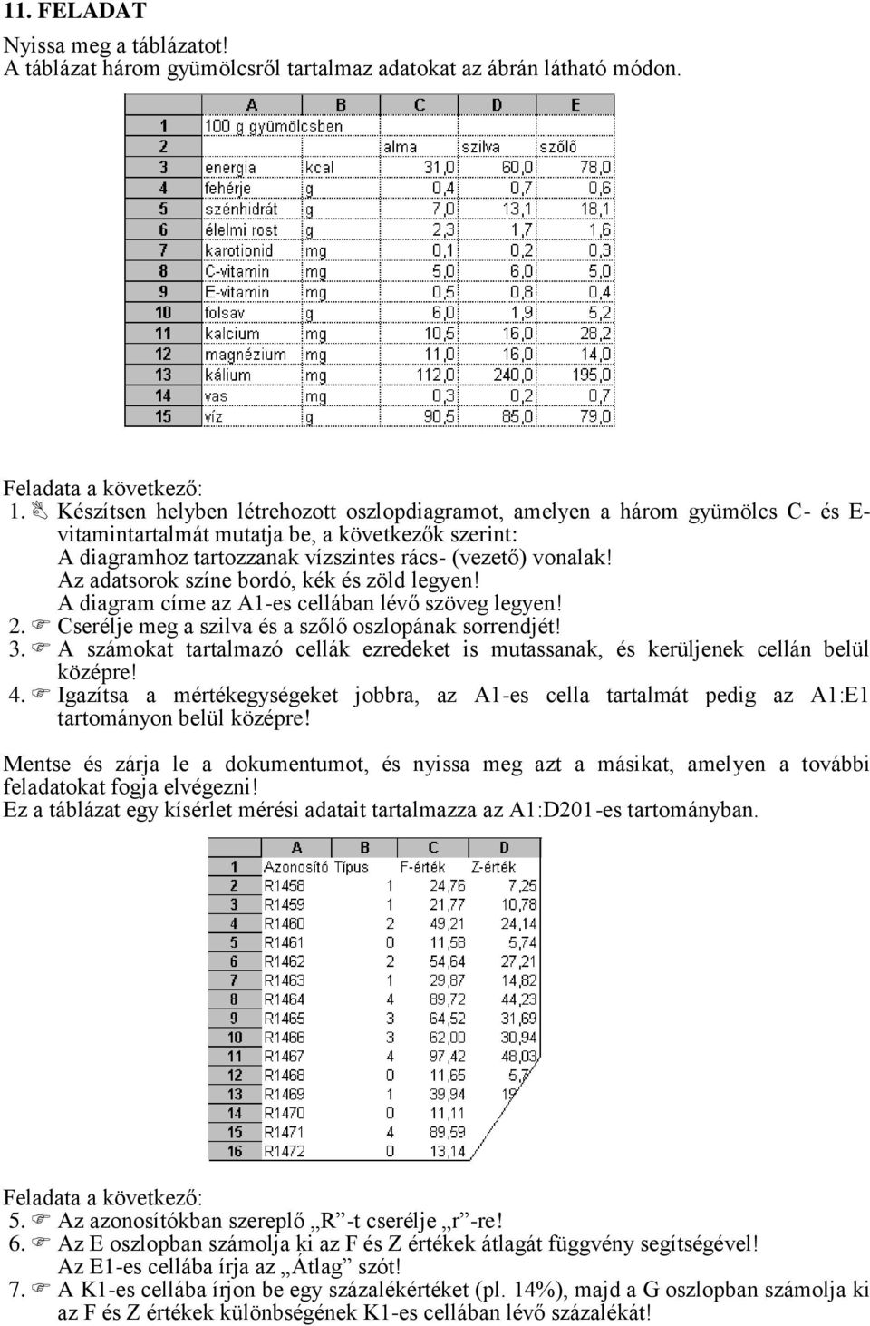 Az adatsorok színe bordó, kék és zöld legyen! A diagram címe az A1-es cellában lévő szöveg legyen! 2. Cserélje meg a szilva és a szőlő oszlopának sorrendjét! 3.