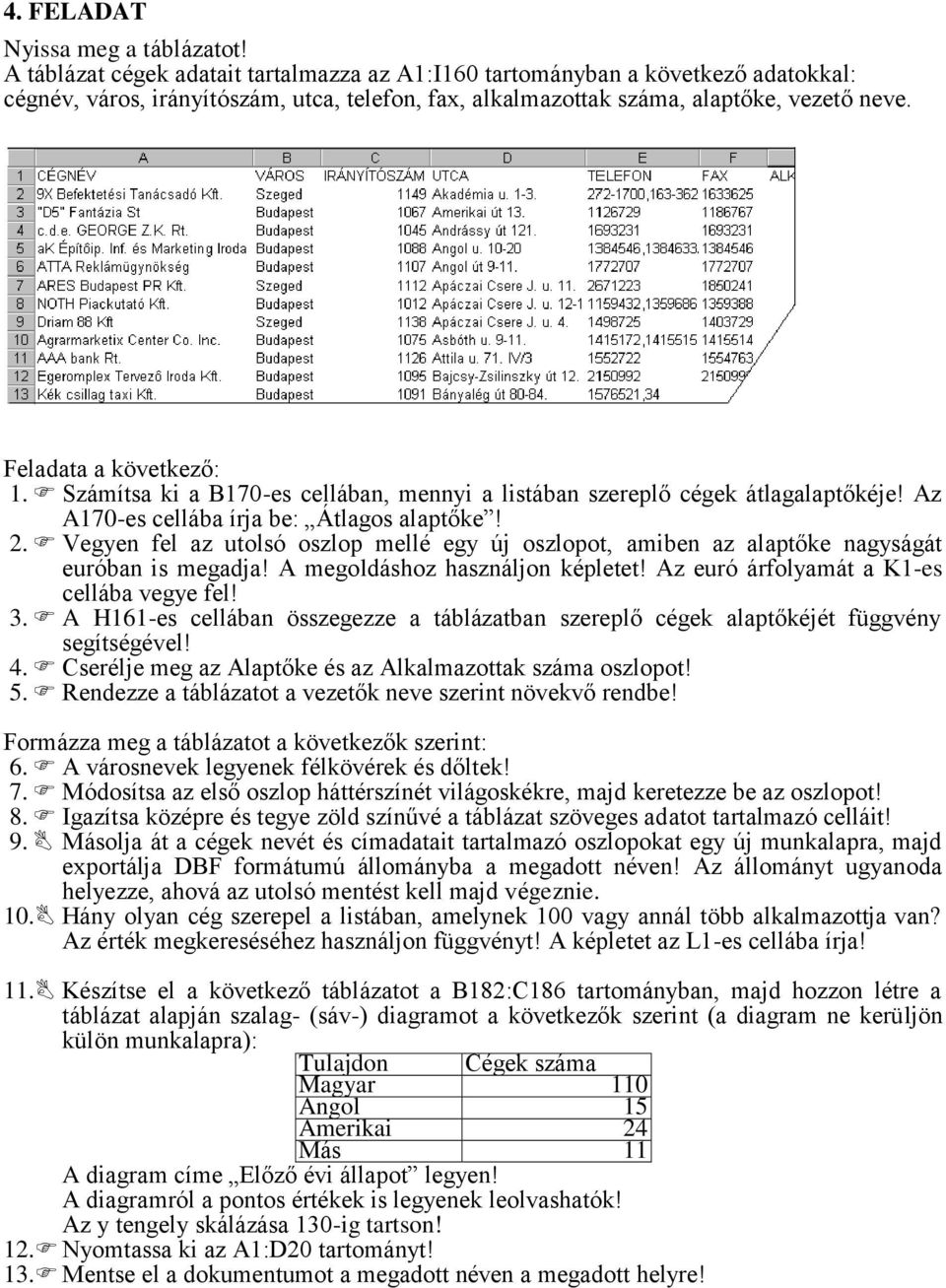 Vegyen fel az utolsó oszlop mellé egy új oszlopot, amiben az alaptőke nagyságát euróban is megadja! A megoldáshoz használjon képletet! Az euró árfolyamát a K1-es cellába vegye fel! 3.