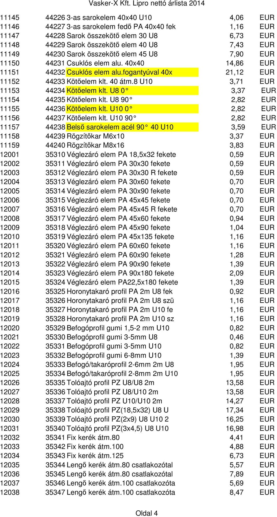 8 U10 3,71 EUR 11153 44234 Kötőelem klt. U8 0 3,37 EUR 11154 44235 Kötőelem klt. U8 90 2,82 EUR 11155 44236 Kötőelem klt. U10 0 2,82 EUR 11156 44237 Kötőelem klt.