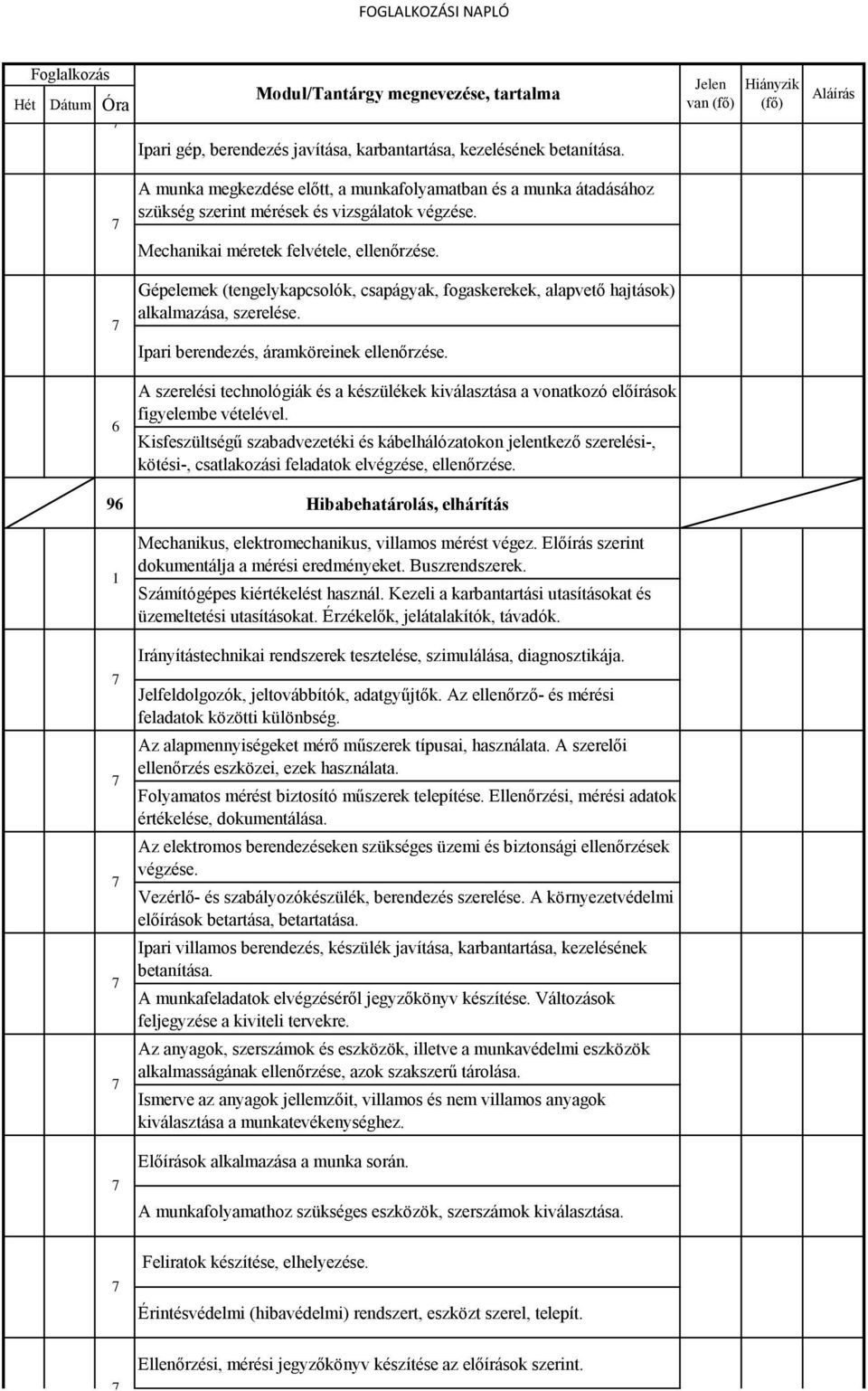 Gépelemek (tengelykapcsolók, csapágyak, fogaskerekek, alapvető hajtások) alkalmazása, szerelése. Ipari berendezés, áramköreinek ellenőrzése.