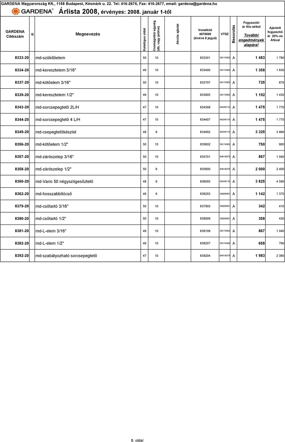 md-csepegtetőkészlet 48 6 834902 84248110 A 3 325 3 990 8356-20 md-kötőelem 1/2" 50 10 835602 39174000 A 750 900 8357-20 md-zárószelep 3/16" 50 10 835701 84818079 A 867 1 040 8358-20 md-zárószelep