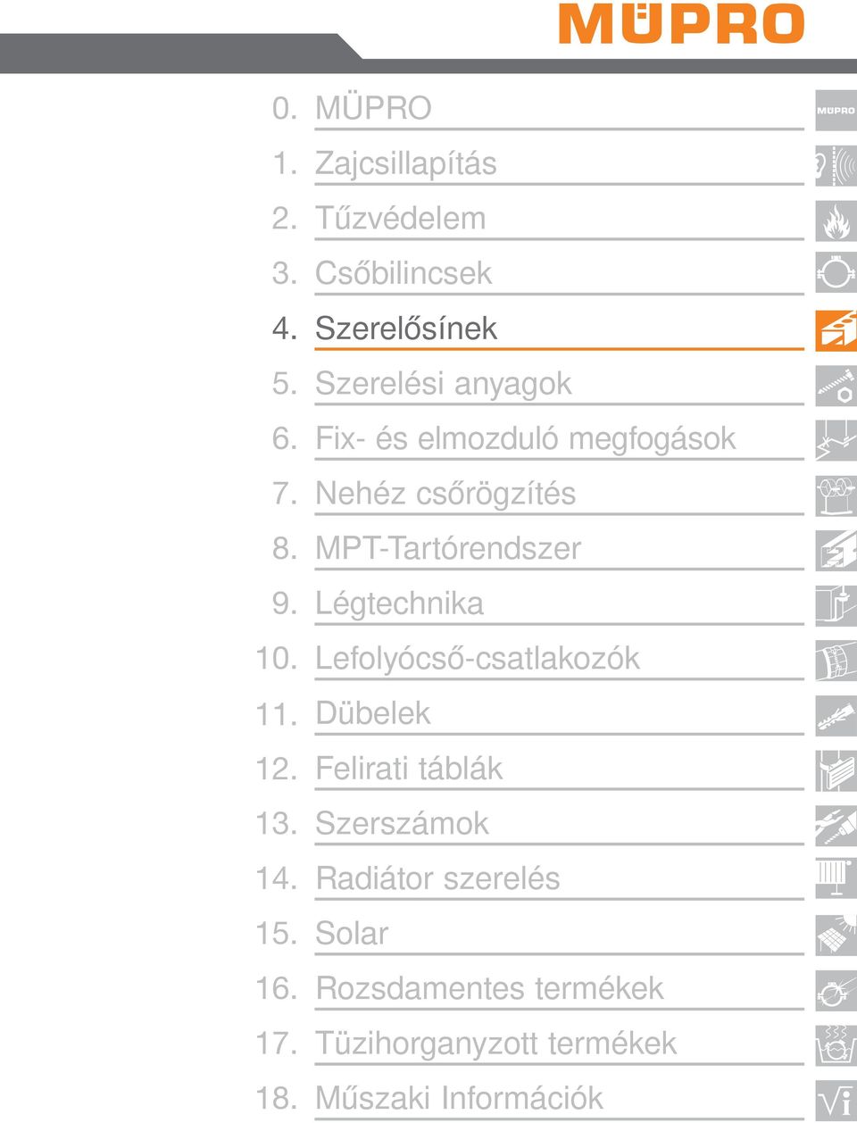 MPT-Tartórendszer 9. Légtechnika 10. Lefolyócső-csatlakozók 11. Dübelek 12.