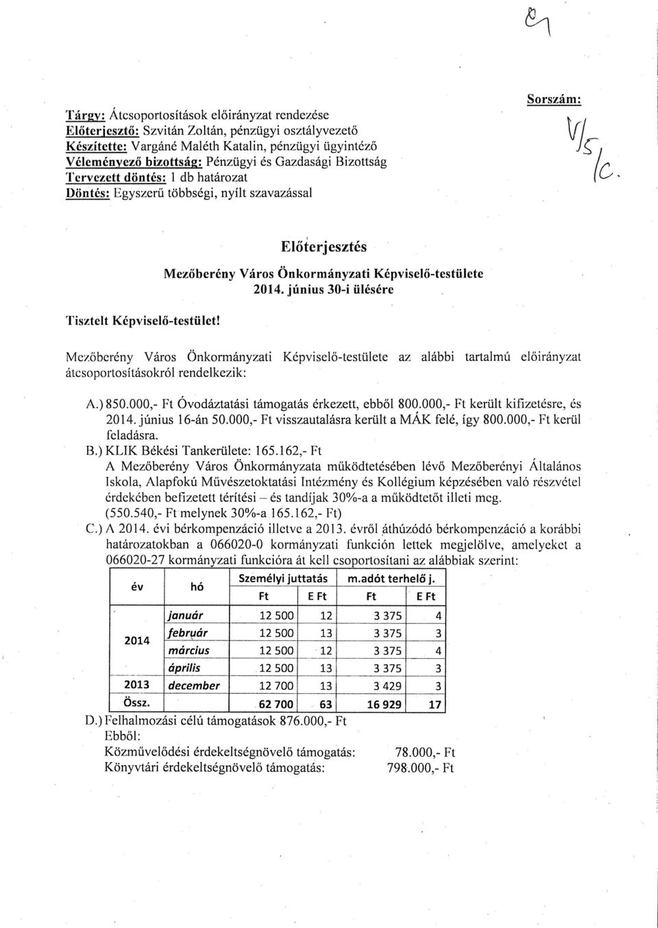 június 30-i ülésére Mezőberény Város Önkormányzati Képviselő-testülete az alábbi tartalmú előiráriyzat átesoportosításokról rendelkezik: A.) 850.000,- Ft Óvodáztatási támogatás érkezett, ebből 800.