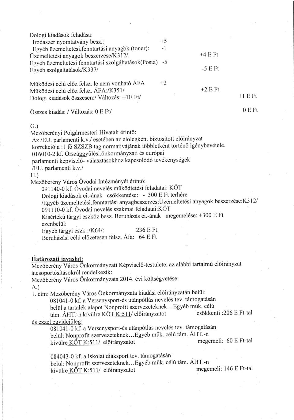 k337/ -5 E Ft Működési célú előz feisz. le nem vonható ÁFA +2 Működési célú előz feisz. AFA:/K351/ ±2 E Ft l)ologi kiadások összesen:! Változás: ±IE Ft! ±1 E Ft Összes kiadás: / Változás: 0 E Ft!