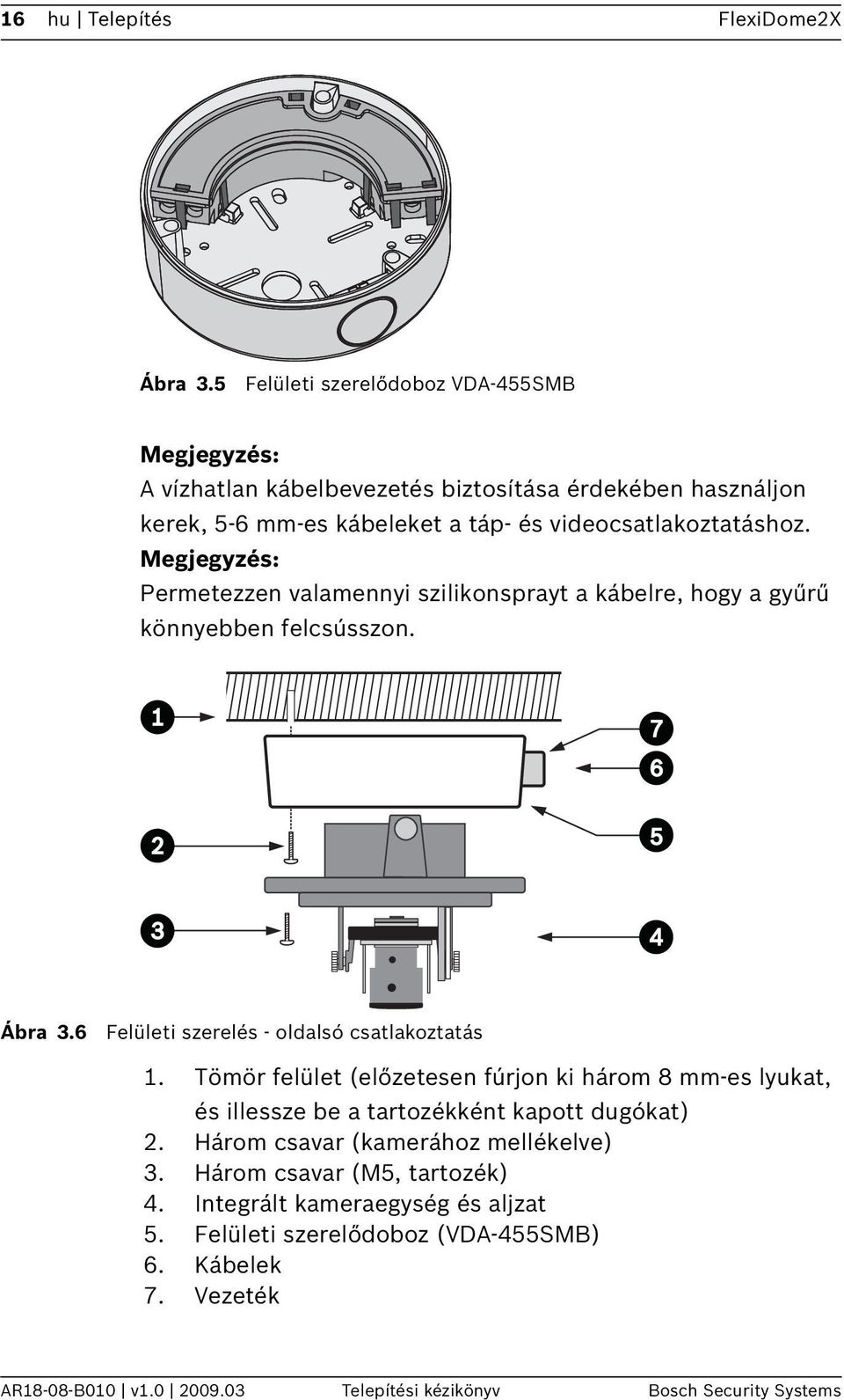 Megjegyzés: Permetezzen valamennyi szilikonsprayt a kábelre, hogy a gyűrű könnyebben felcsússzon. Ábra 3.6 Felületi szerelés - oldalsó csatlakoztatás 1.