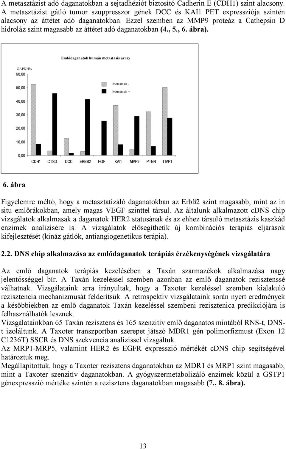 Ezzel szemben az MMP9 proteáz a Cathepsin D hidroláz szint magasabb az áttétet adó daganatokban (4., 5., 6. ábra).