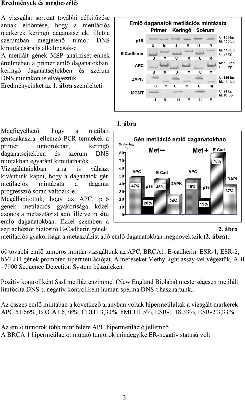 Megfigyelhető, hogy a metilált génszakaszra jellemző PCR termékek a primer tumorokban, keringő daganatsejtekben és szérum DNS mintákban egyaránt kimutathatók.