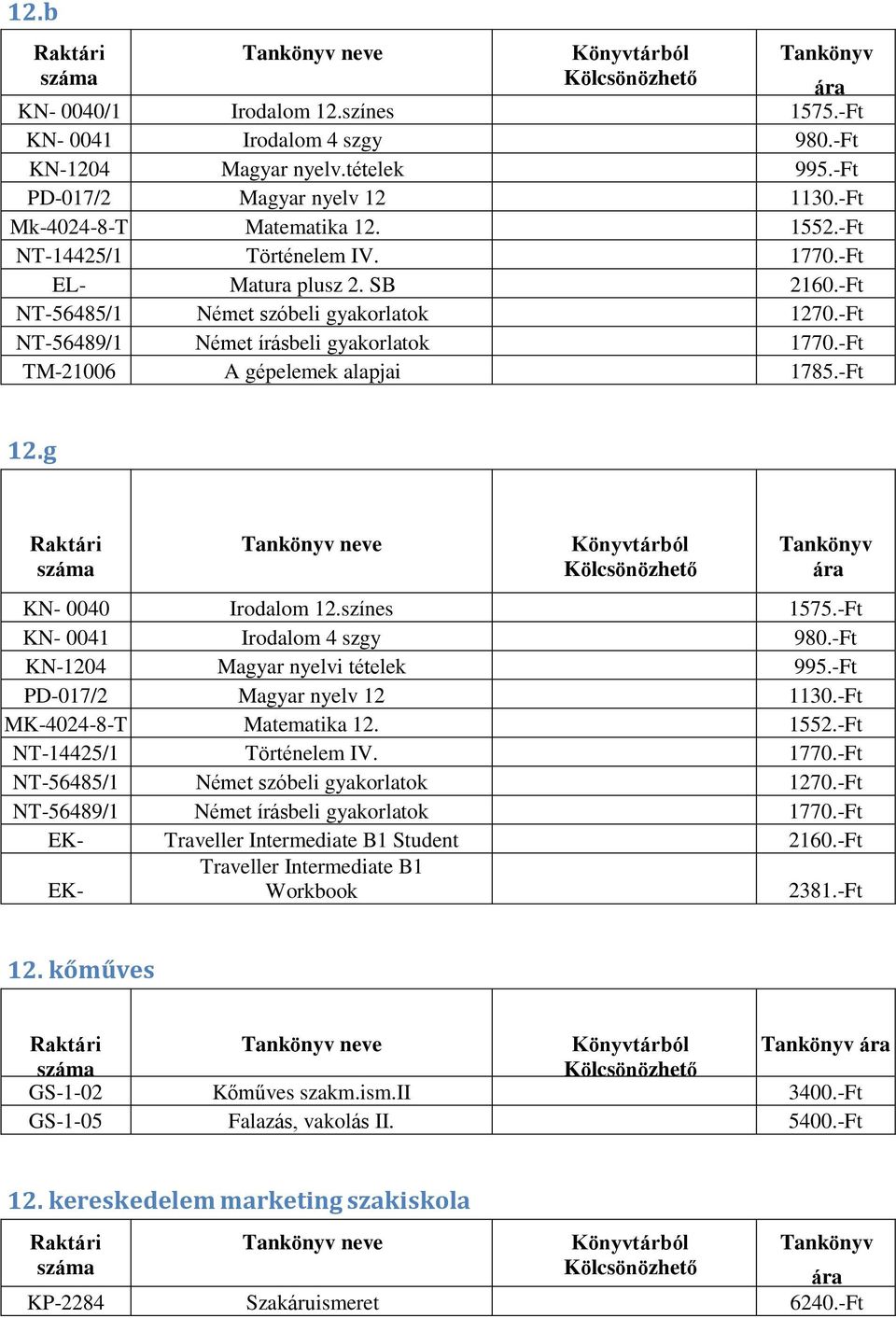 -Ft MK-4024-8-T Matematika 12. 1552.-Ft NT-14425/1 Történelem IV. 1770.-Ft NT-56485/1 Német szóbeli gyakorlatok 1270.-Ft NT-56489/1 Német írásbeli gyakorlatok 1770.-Ft EL- Matura plusz 2. SB 2160.