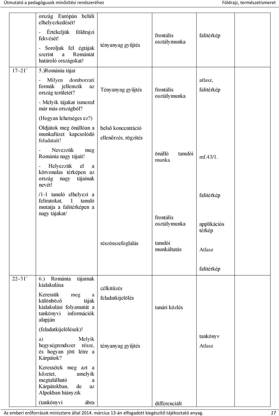 ) Oldjátok meg önállóan a munkafüzet kapcsolódó feladatait! belső koncentráció ellenőrzés, rögzítés - Nevezzük meg Románia nagy tájait!