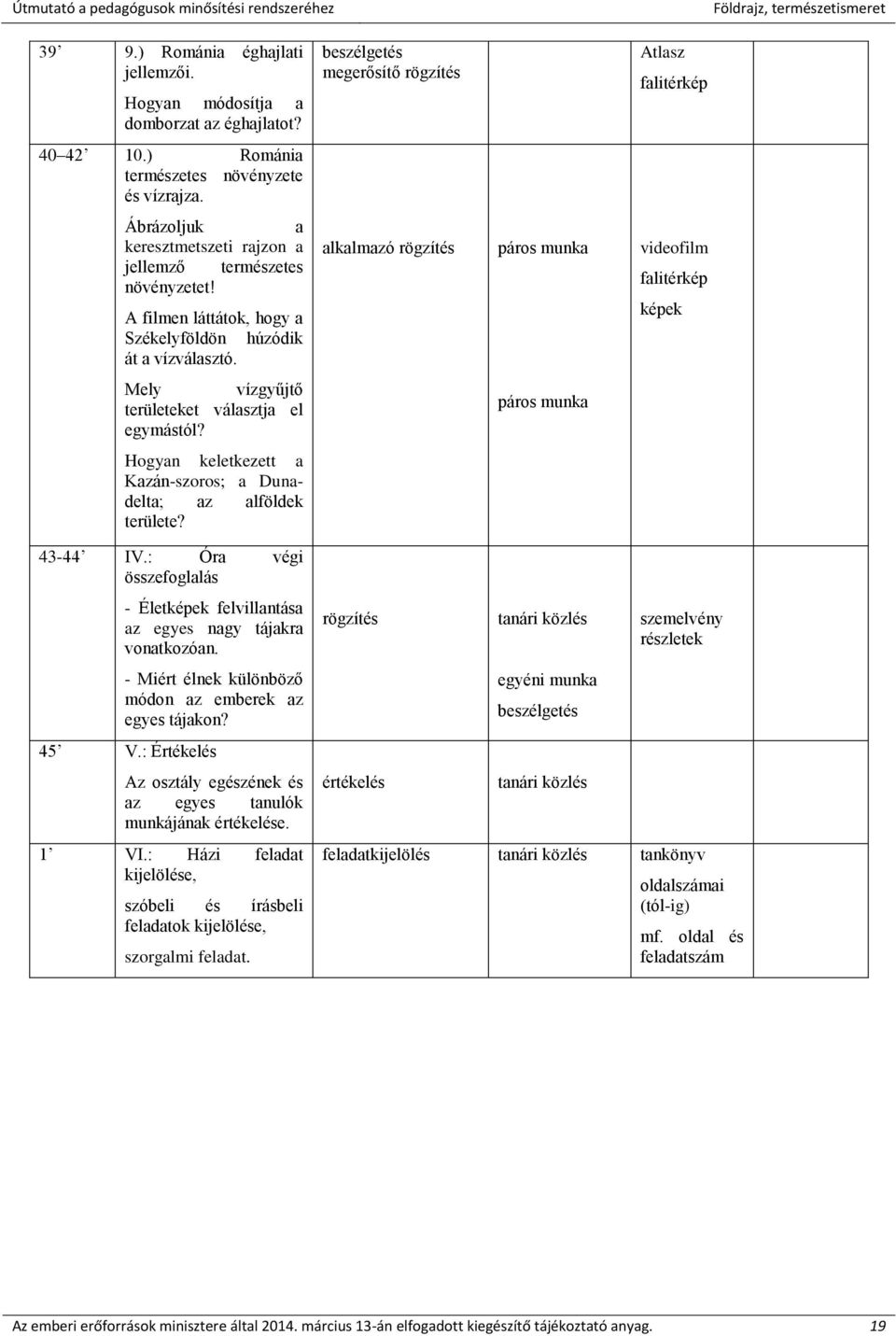 alkalmazó rögzítés páros munka videofilm falitérkép képek Mely vízgyűjtő területeket választja el egymástól? páros munka Hogyan keletkezett a Kazán-szoros; a Dunadelta; az alföldek területe? 43-44 IV.
