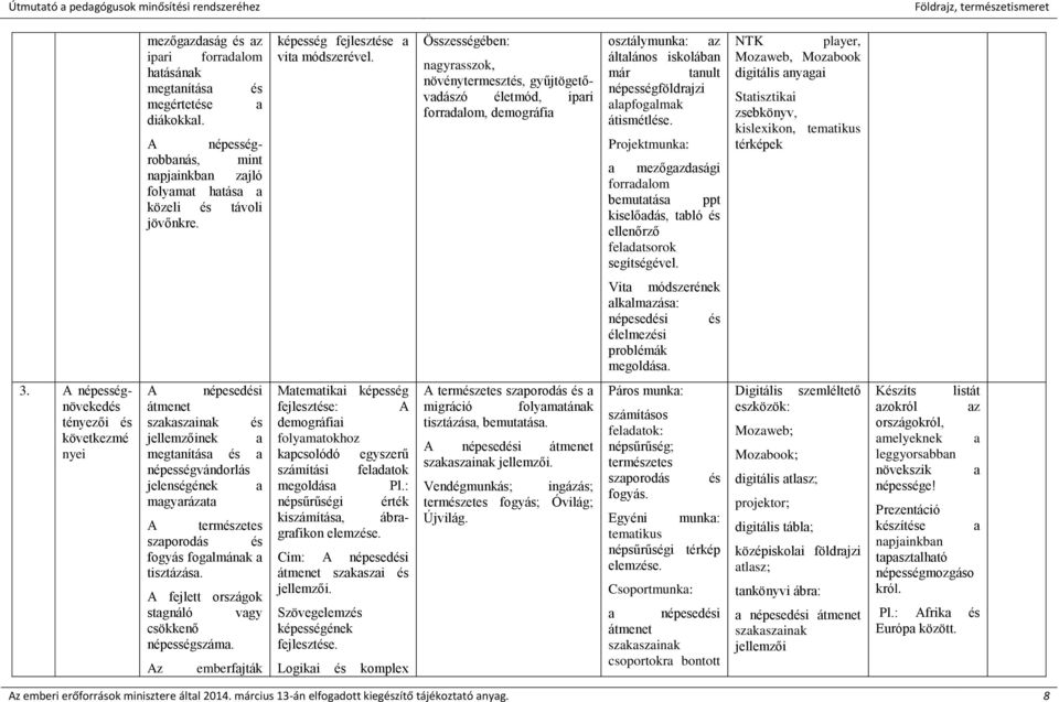 Összességében: nagyrasszok, növénytermesztés, gyűjtögetővadászó életmód, ipari forradalom, demográfia osztálymunka: az általános iskolában már tanult népességföldrajzi alapfogalmak átismétlése.