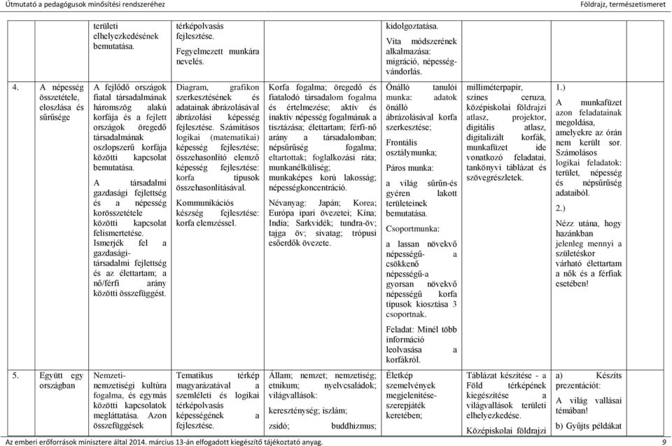 A társadalmi gazdasági fejlettség és a népesség korösszetétele közötti kapcsolat felismertetése. Ismerjék fel a gazdaságitársadalmi fejlettség és az élettartam; a nő/férfi arány közötti összefüggést.