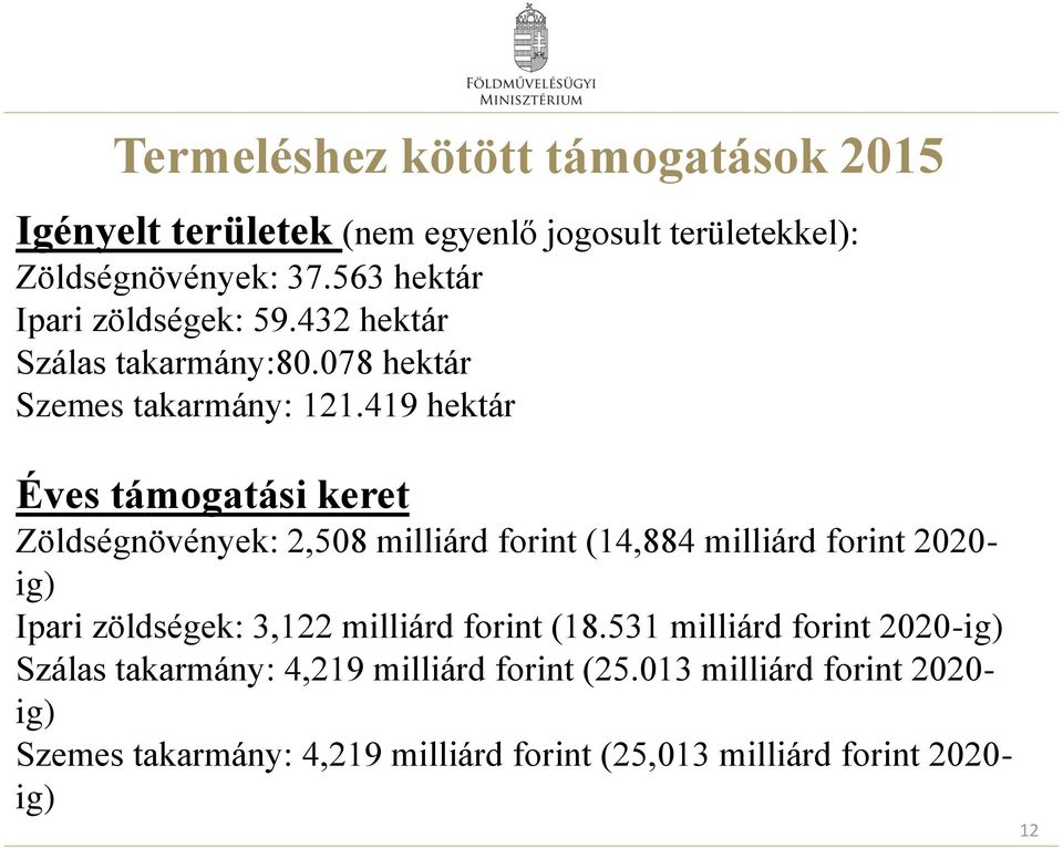 419 hektár Éves támogatási keret Zöldségnövények: 2,508 milliárd forint (14,884 milliárd forint 2020- ig) Ipari zöldségek: 3,122