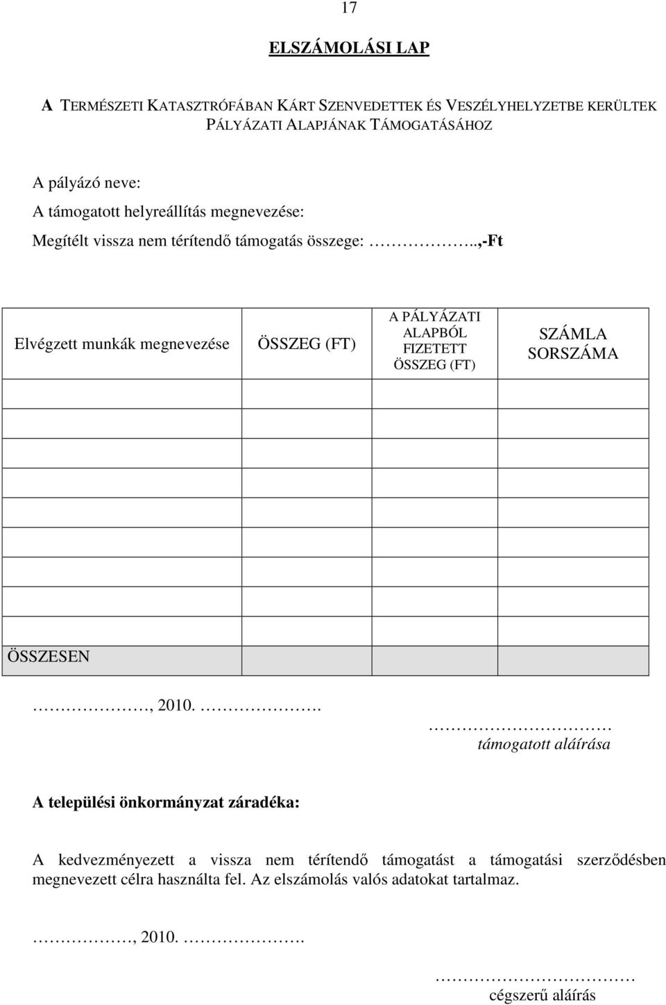 .,-ft Elvégzett munkák megnevezése ÖSSZEG (FT) A PÁLYÁZATI ALAPBÓL FIZETETT ÖSSZEG (FT) SZÁMLA SORSZÁMA ÖSSZESEN, 2010.