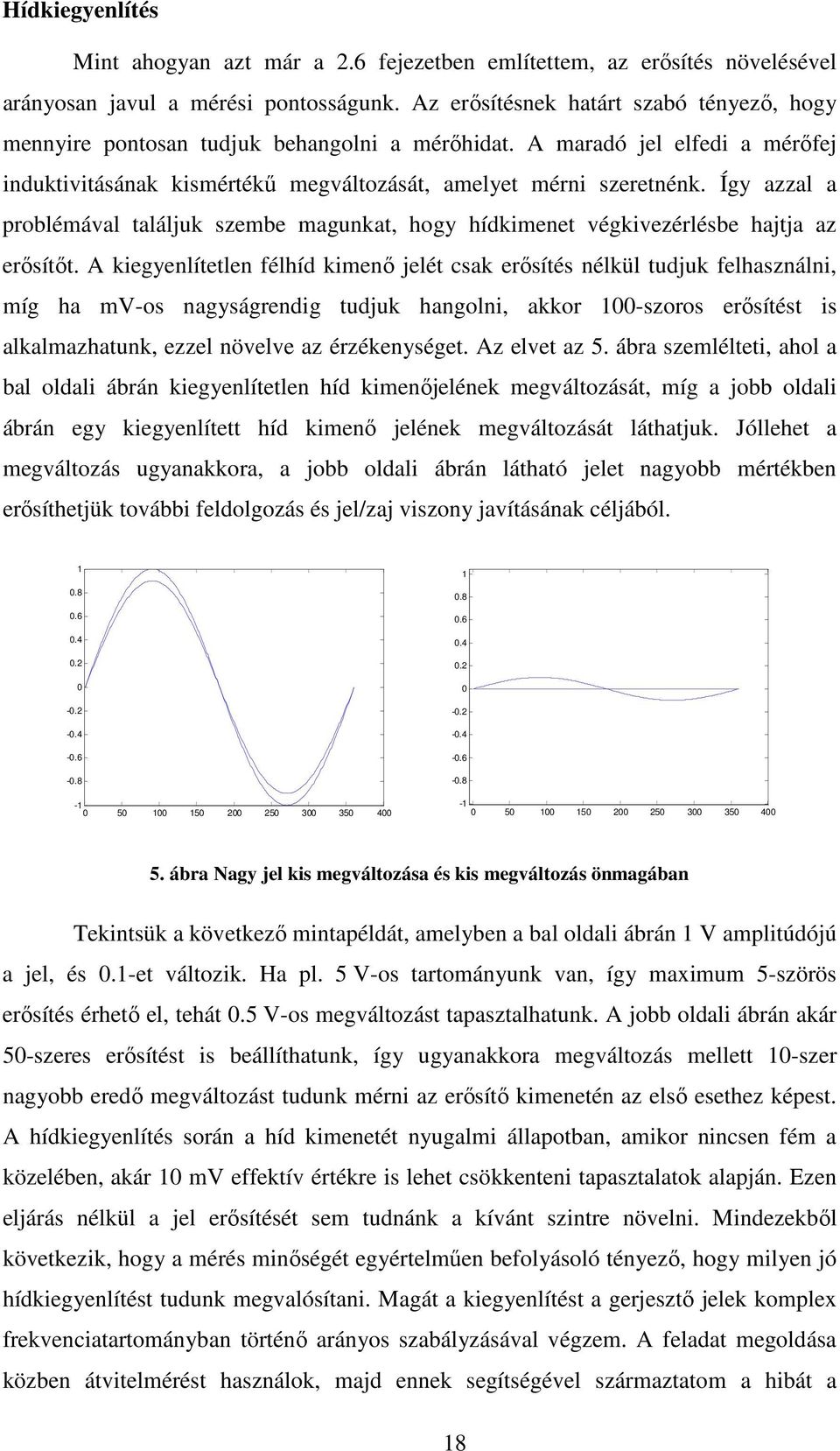 Így azzal a problémával találjuk szembe magunkat, hogy hídkimenet végkivezérlésbe hajtja az erősítőt.