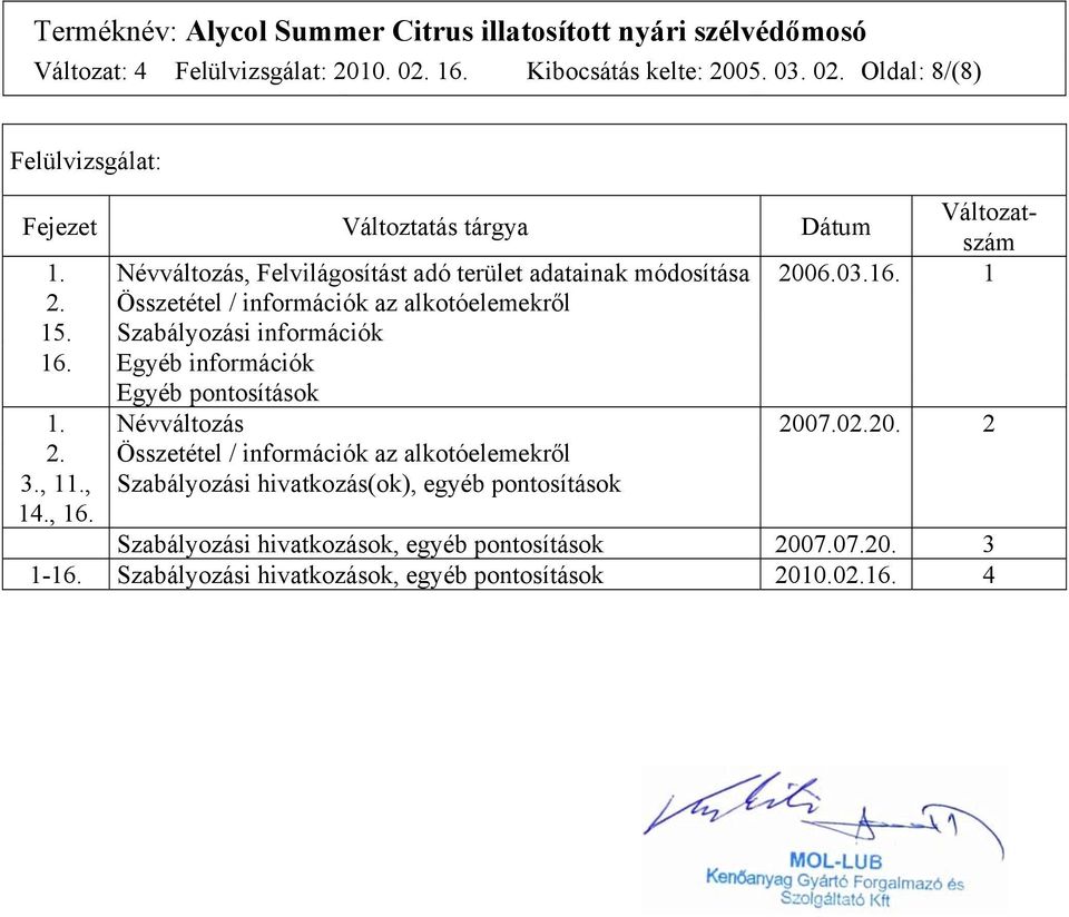 Szabályozási információk 16. Egyéb információk Egyéb pontosítások 1. Névváltozás 2007.02.20. 2 2. Összetétel / információk az alkotóelemekről 3., 11.