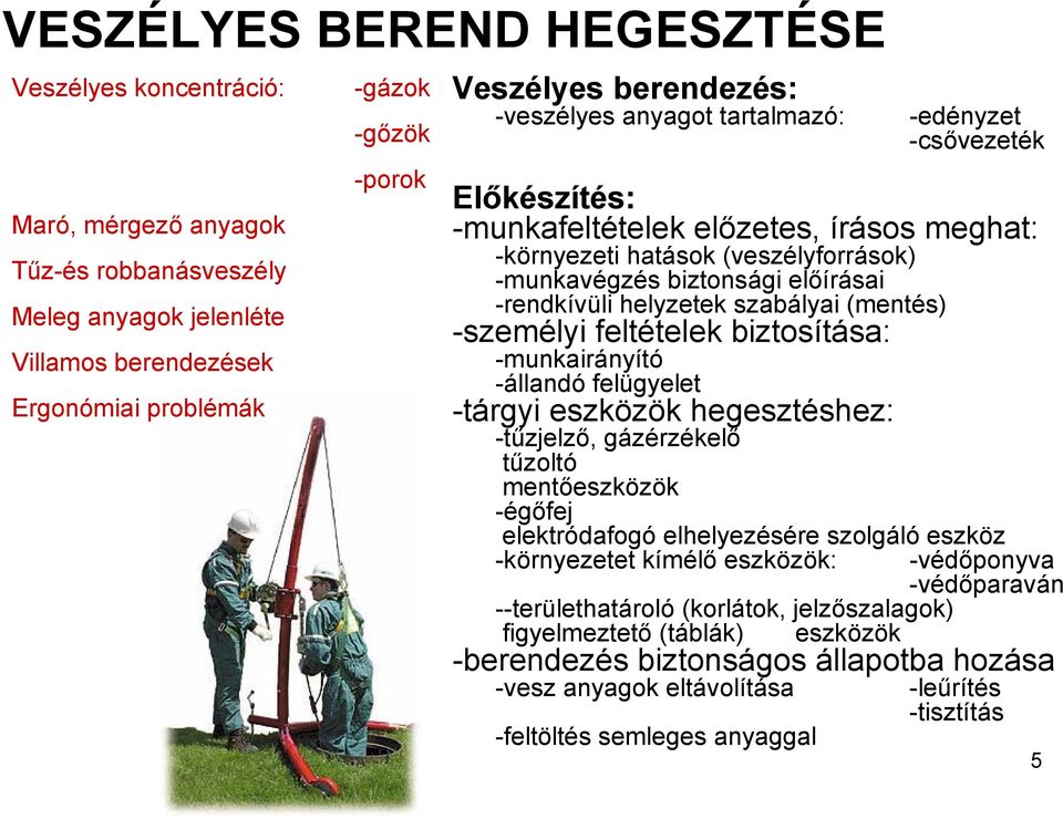 -rendkívüli helyzetek szabályai (mentés) -személyi feltételek biztosítása: -munkairányító -állandó felügyelet -tárgyi eszközök hegesztéshez: -tűzjelző, gázérzékelő tűzoltó mentőeszközök -égőfej