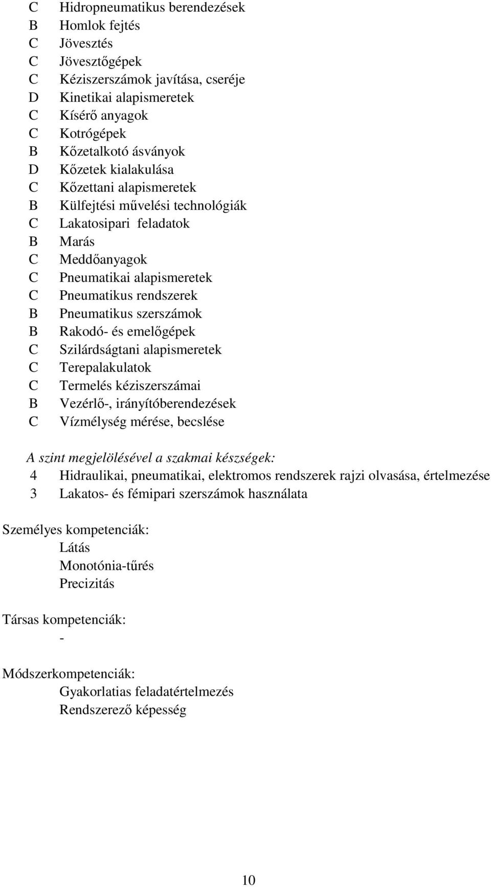 Szilárdságtani alapismeretek Terepalakulatok Termelés kéziszerszámai Vezérlő-, irányítóberendezések Vízmélység mérése, becslése A szint megjelölésével a szakmai készségek: 4 Hidraulikai, pneumatikai,