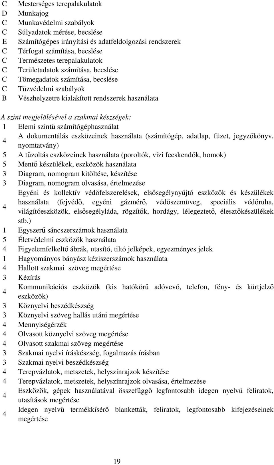 Elemi szintű számítógéphasználat A dokumentálás eszközeinek használata (számítógép, adatlap, füzet, jegyzőkönyv, 4 nyomtatvány) 5 A tűzoltás eszközeinek használata (poroltók, vízi fecskendők, homok)