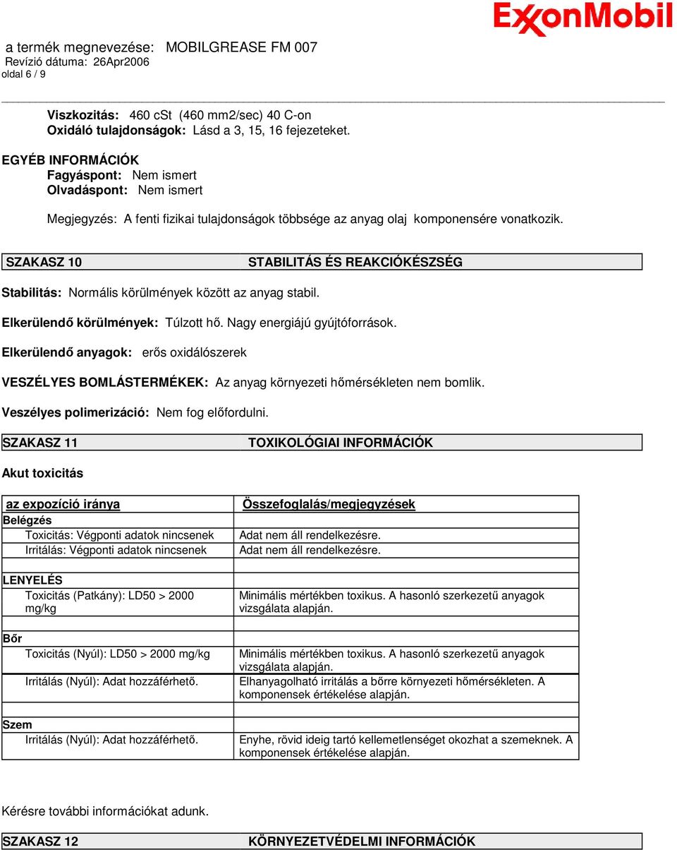 SZAKASZ 10 STABILITÁS ÉS REAKCIÓKÉSZSÉG Stabilitás: Normális körülmények között az anyag stabil. Elkerülendı körülmények: Túlzott hı. Nagy energiájú gyújtóforrások.