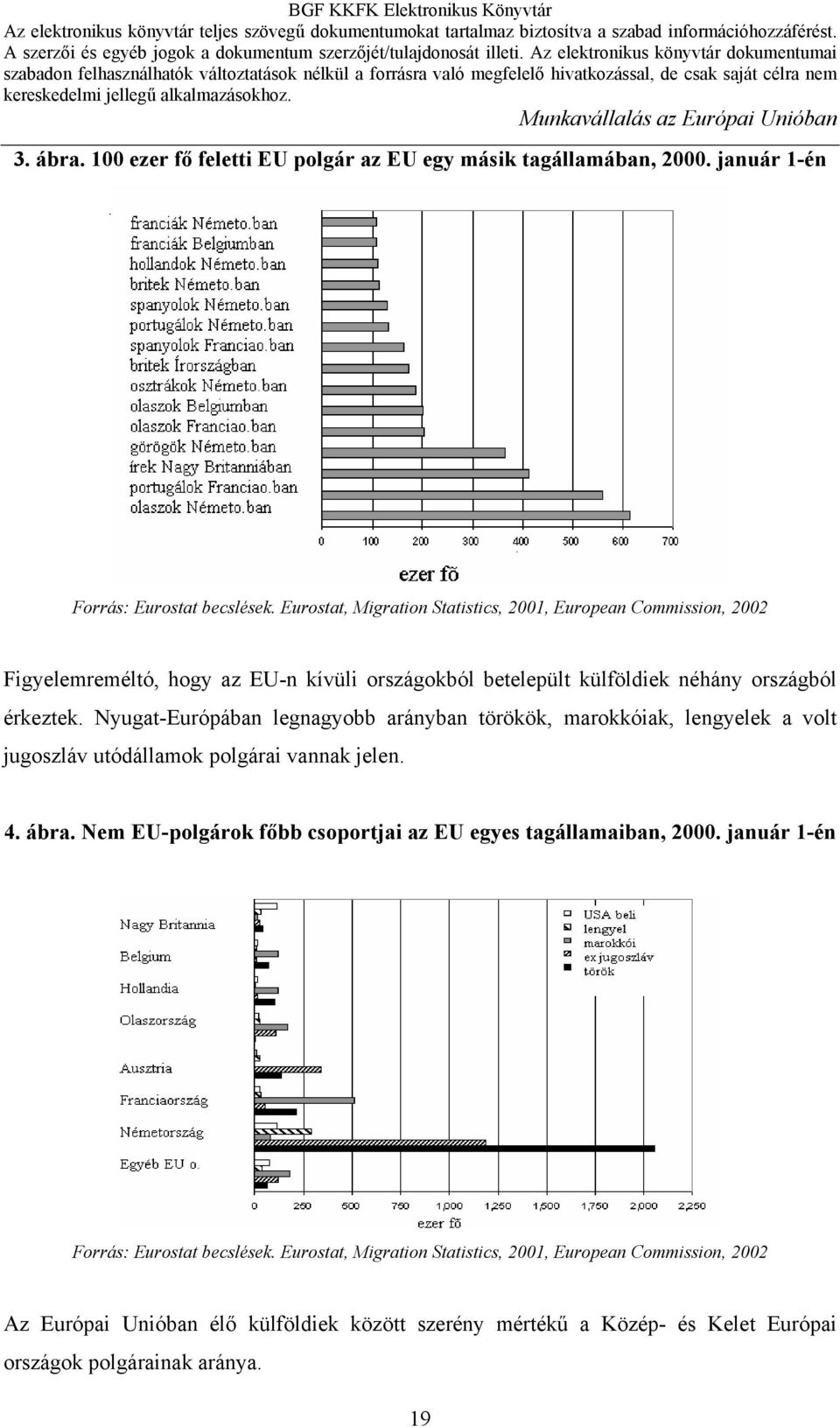 Nyugat-Európában legnagyobb arányban törökök, marokkóiak, lengyelek a volt jugoszláv utódállamok polgárai vannak jelen. 4. ábra.