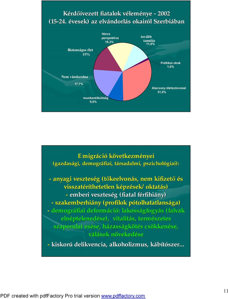 életszínvonal 31,0% Emigráci ció következményei (gazdasági, gi, demográfiai, társadalmi, t pszichológiai): - anyagi veszteség g (tőkeelvon keelvonás, nem kifizető és visszatéríthetetlen thetetlen