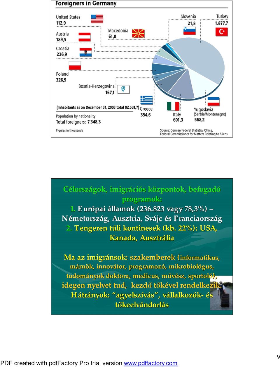 22%): USA, Kanada, Ausztrália Ma az imigránsok nsok: szakemberek zakemberek (informatikus, márnök,, innovi novátor, programoz