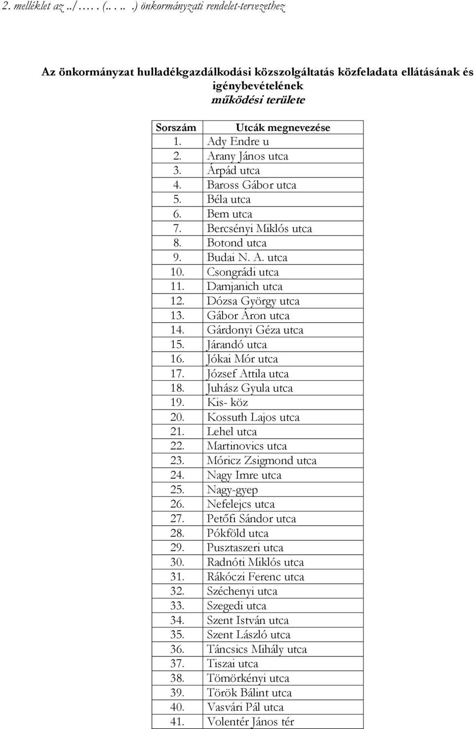 Arany János utca 3. Árpád utca 4. Baross Gábor utca 5. Béla utca 6. Bem utca 7. Bercsényi Miklós utca 8. Botond utca 9. Budai N. A. utca 10. Csongrádi utca 11. Damjanich utca 12. Dózsa György utca 13.