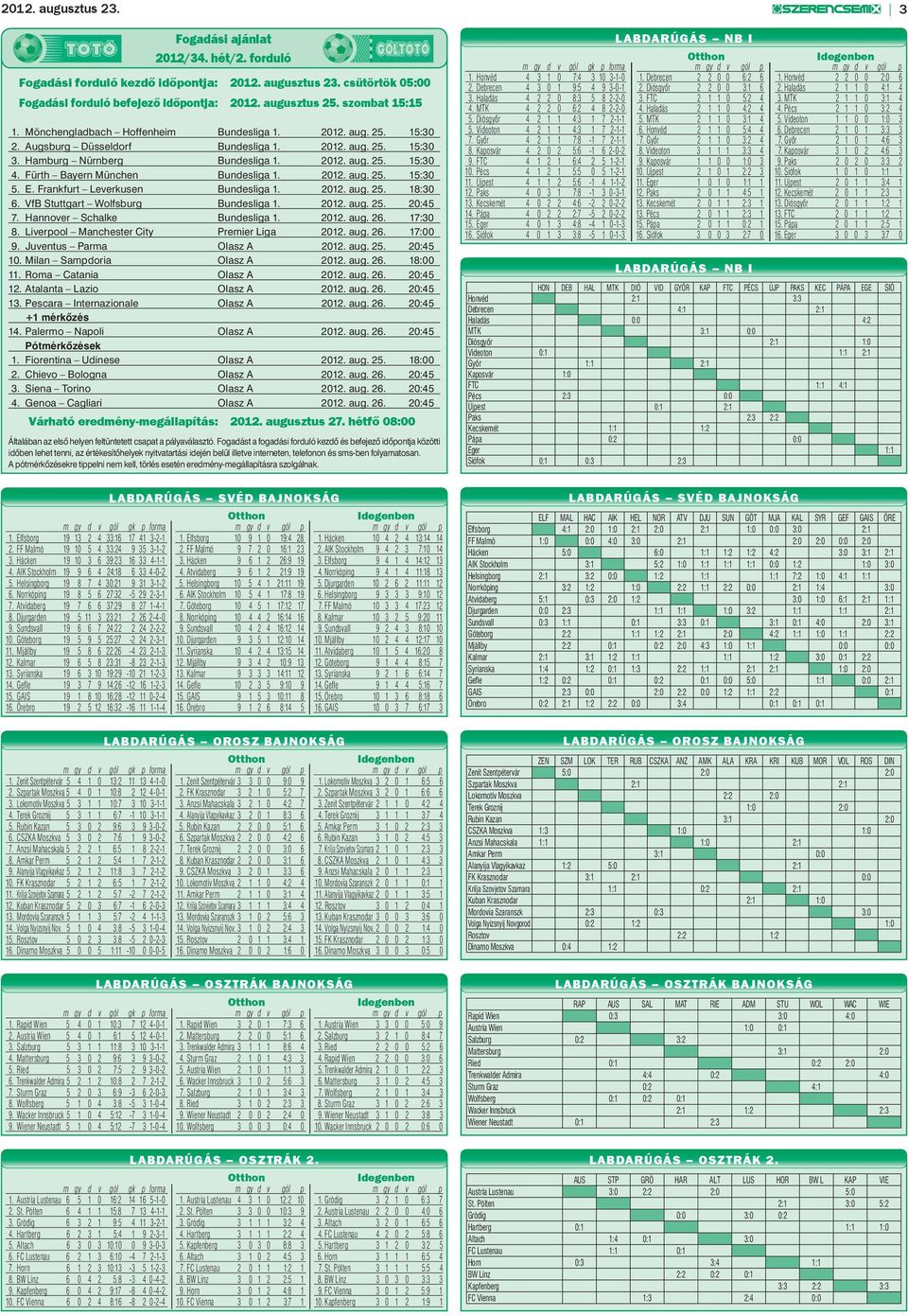 Fürth Bayern München Bundesliga 1. 2012. aug. 25. 15:30 5. E. Frankfurt Leverkusen Bundesliga 1. 2012. aug. 25. 18:30 6. VfB Stuttgart Wolfsburg Bundesliga 1. 2012. aug. 25. 20:45 7.