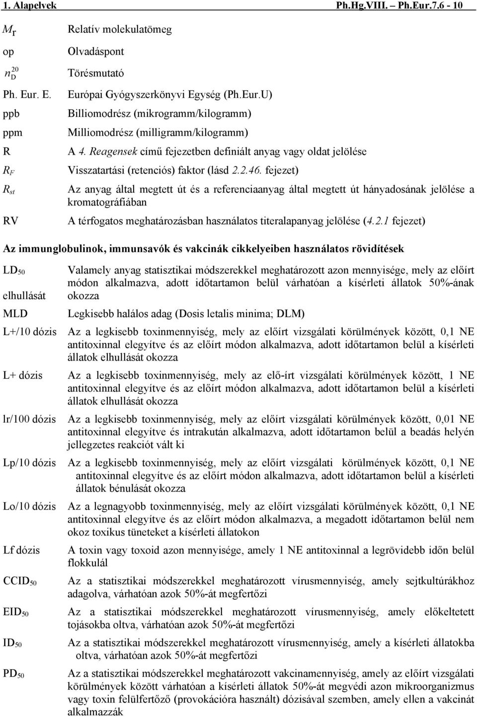 fejezet) Az anyag által megtett út és a referenciaanyag által megtett út hányadosának jelölése a kromatográfiában A térfogatos meghatározásban használatos titeralapanyag jelölése (4.2.