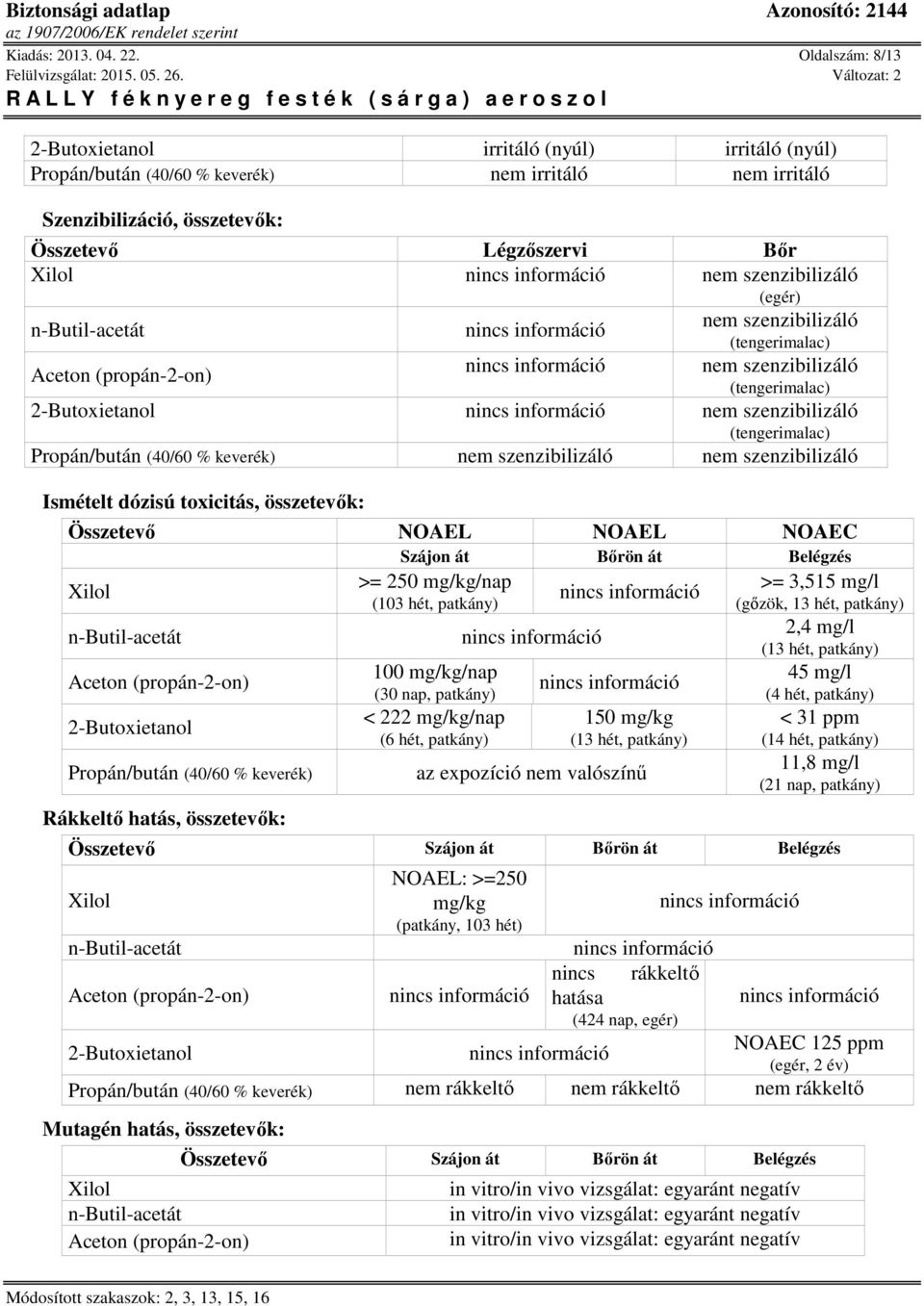 szenzibilizáló (tengerimalac) nem szenzibilizáló (tengerimalac) nem szenzibilizáló nem szenzibilizáló Ismételt dózisú toxicitás, összetevők: Összetevő NOAEL NOAEL NOAEC Szájon át Bőrön át Belégzés