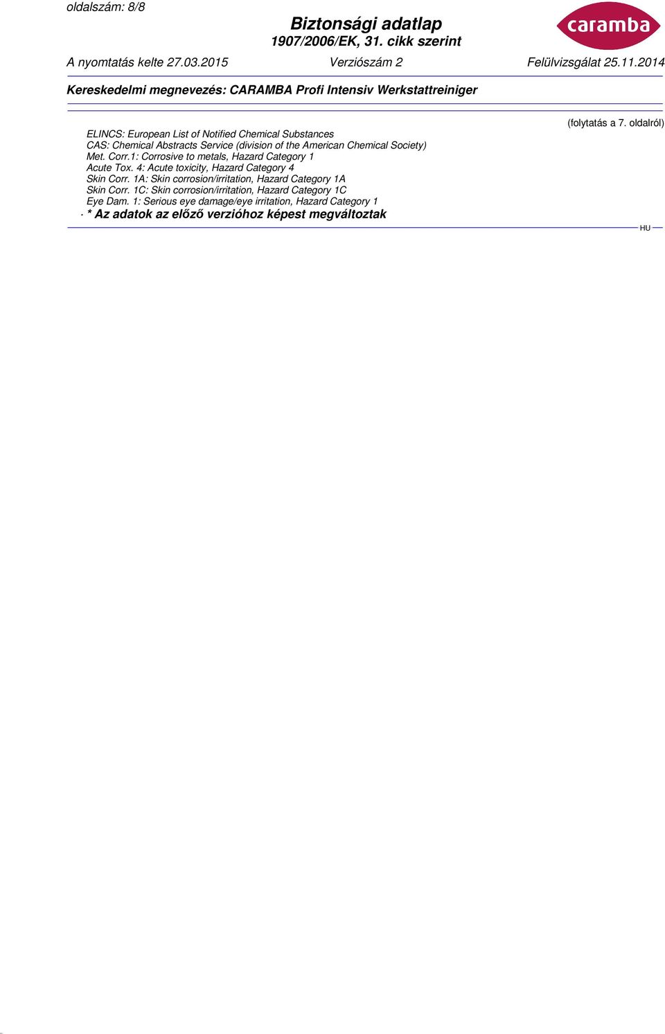 4: Acute toxicity, Hazard Category 4 Skin Corr. 1A: Skin corrosion/irritation, Hazard Category 1A Skin Corr.