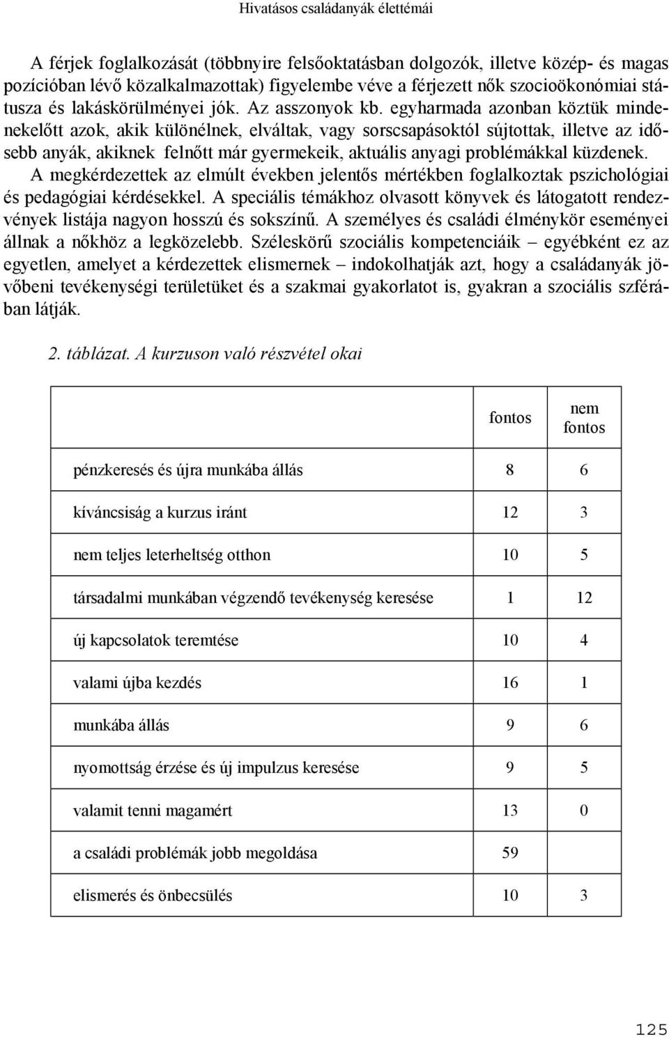 egyharmada azonban köztük mindenekelőtt azok, akik különélnek, elváltak, vagy sorscsapásoktól sújtottak, illetve az idősebb anyák, akiknek felnőtt már gyermekeik, aktuális anyagi problémákkal