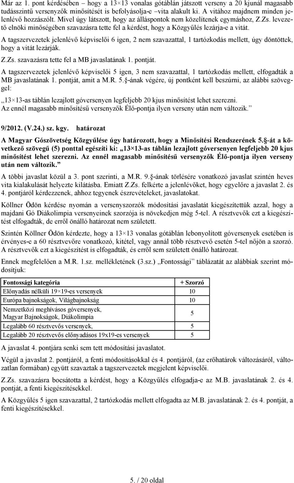 levezető elnöki minőségében szavazásra tette fel a kérdést, hogy a Közgyűlés lezárja-e a vitát.