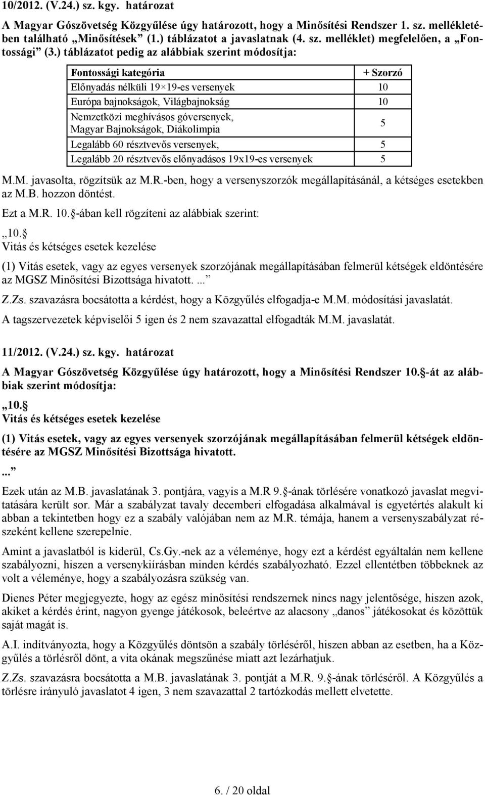 Bajnokságok, Diákolimpia 5 Legalább 60 résztvevős versenyek, 5 Legalább 20 résztvevős előnyadásos 19x19-es versenyek 5 M.M. javasolta, rögzítsük az M.R.