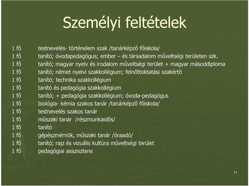 szakkollégium 1 fő tanító és pedagógia szakkollégium 1 fő tanító; + pedagógia szakkollégium; óvoda-pedagógus 1 fő biológia- kémia szakos tanár /tanárképző főiskola/ 1 fő