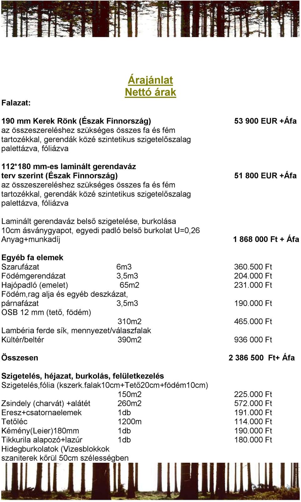 Laminált gerendaváz belső szigetelése, burkolása 10cm ásványgyapot, egyedi padló belső burkolat U=0,26 Anyag+munkadíj 51 800 EUR +Áfa 1 868 000 Ft + Áfa Egyéb fa elemek Szarufázat 6m3 360.