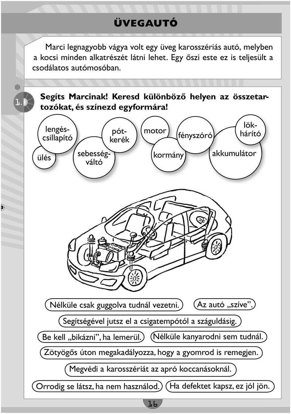 ülés motor kormány fényszóró pótkerék sebességváltó lengéscsillapító lökhárító akkumulátor Nélküle csak guggolva tudnál vezetni. Az autó szíve.