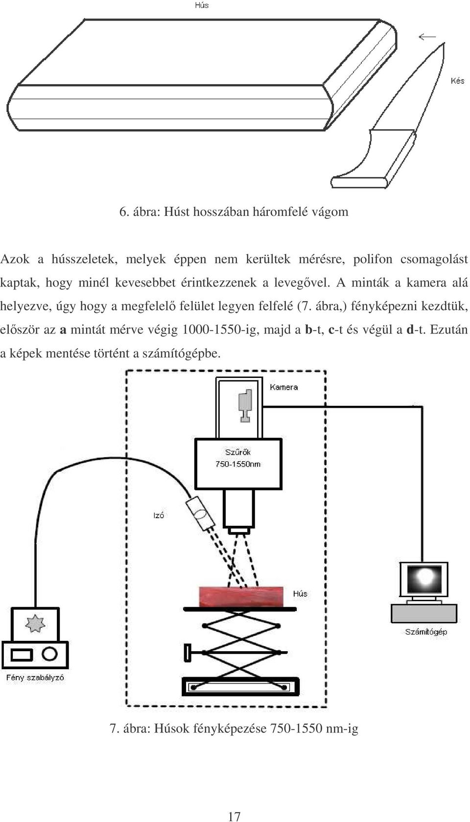 A minták a kamera alá helyezve, úgy hogy a megfelel felület legyen felfelé (7.