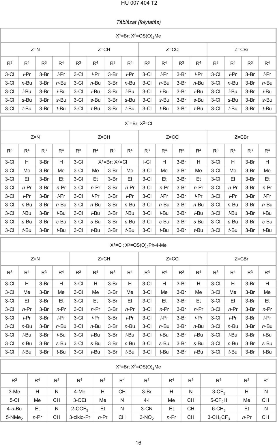 s¹bu 3-Cl s¹bu 3-Br s¹bu 3-Cl s¹bu 3-Br s¹bu 3-Cl s¹bu 3-Br s¹bu 3-Cl t¹bu 3-Br t¹bu 3-Cl t¹bu 3-Br t¹bu 3-Cl t¹bu 3-Br t¹bu 3-Cl t¹bu 3-Br t¹bu X 1 =Br; X 2 =Cl Z=N Z=CH Z=CCl Z=CBr R 3 R 4 R 3 R 4