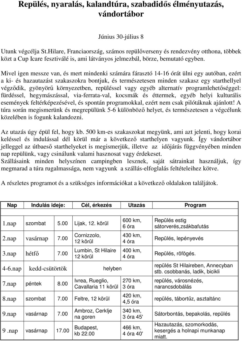 Mivel igen messze van, és mert mindenki számára fárasztó 14-16 órát ülni egy autóban, ezért a ki- és hazautazást szakaszokra bontjuk, és természetesen minden szakasz egy starthellyel végződik,