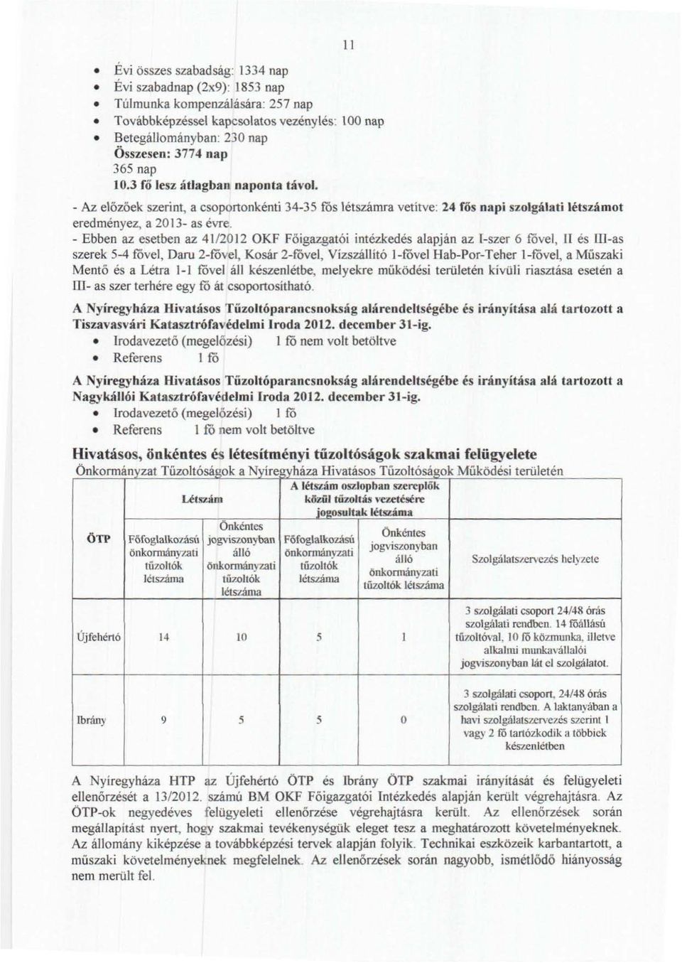 - Ebben az esetben az 4 1/2012 OKF Főigazgatói intézkedés alapján az l-szer 6 róvel, I[ és lll-as szerek S-4 fóvel, Daru 2-mvei, Kosár 2-tövel, Vízszállító l-lovel Hab-Por-Teher l-tövel, a Műszaki