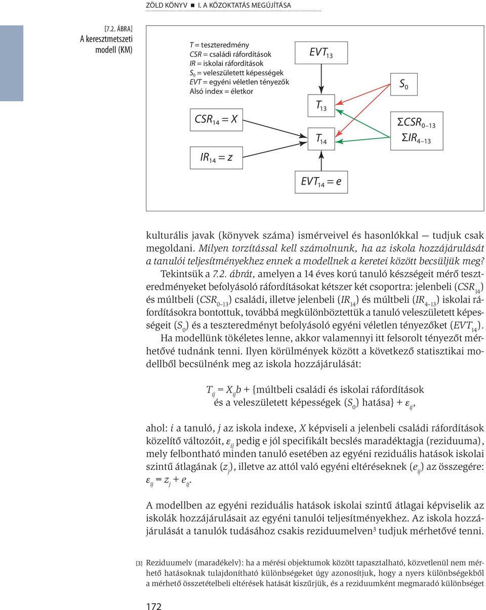 0 T 13 CSR 14 = X ΣCSR 0 13 IR 14 = z T 14 EVT 14 = e ΣIR 4 13 kulturális javak (könyvek száma) ismérveivel és hasonlókkal tudjuk csak megoldani.