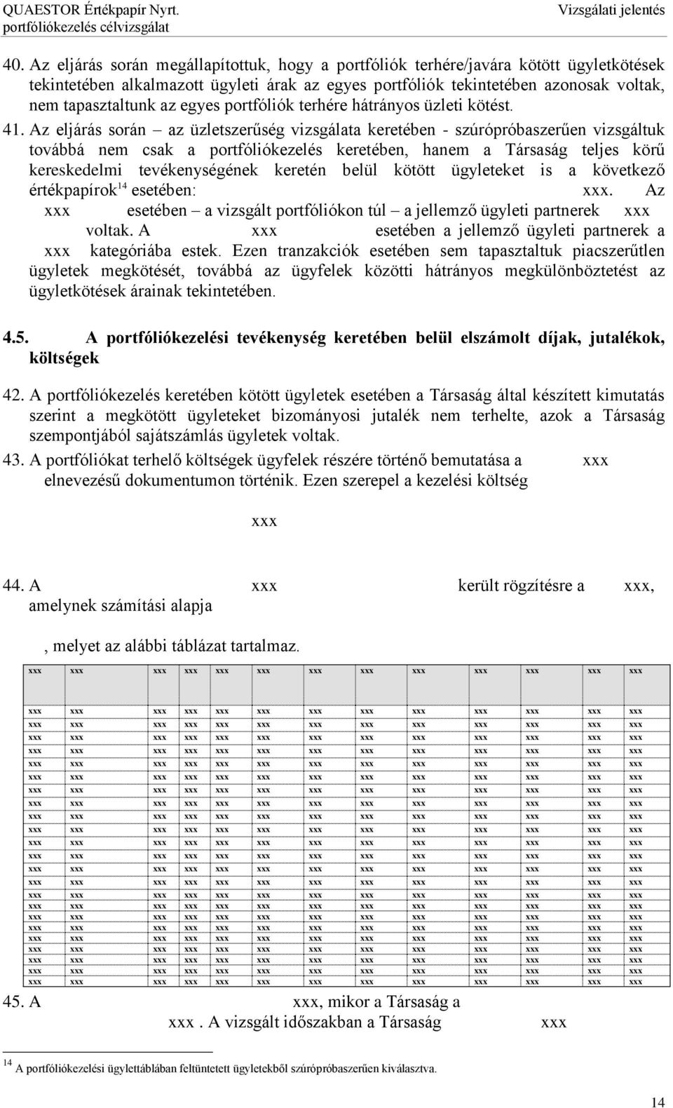 Az eljárás során az üzletszerűség vizsgálata keretében - szúrópróbaszerűen vizsgáltuk továbbá nem csak a portfóliókezelés keretében, hanem a Társaság teljes körű kereskedelmi tevékenységének keretén